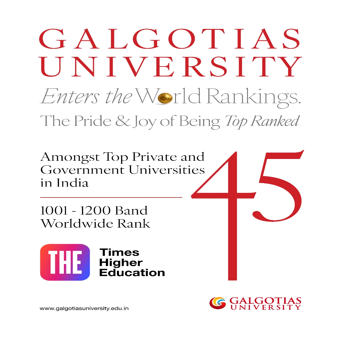 Online MBA Galgotias University Rank 5