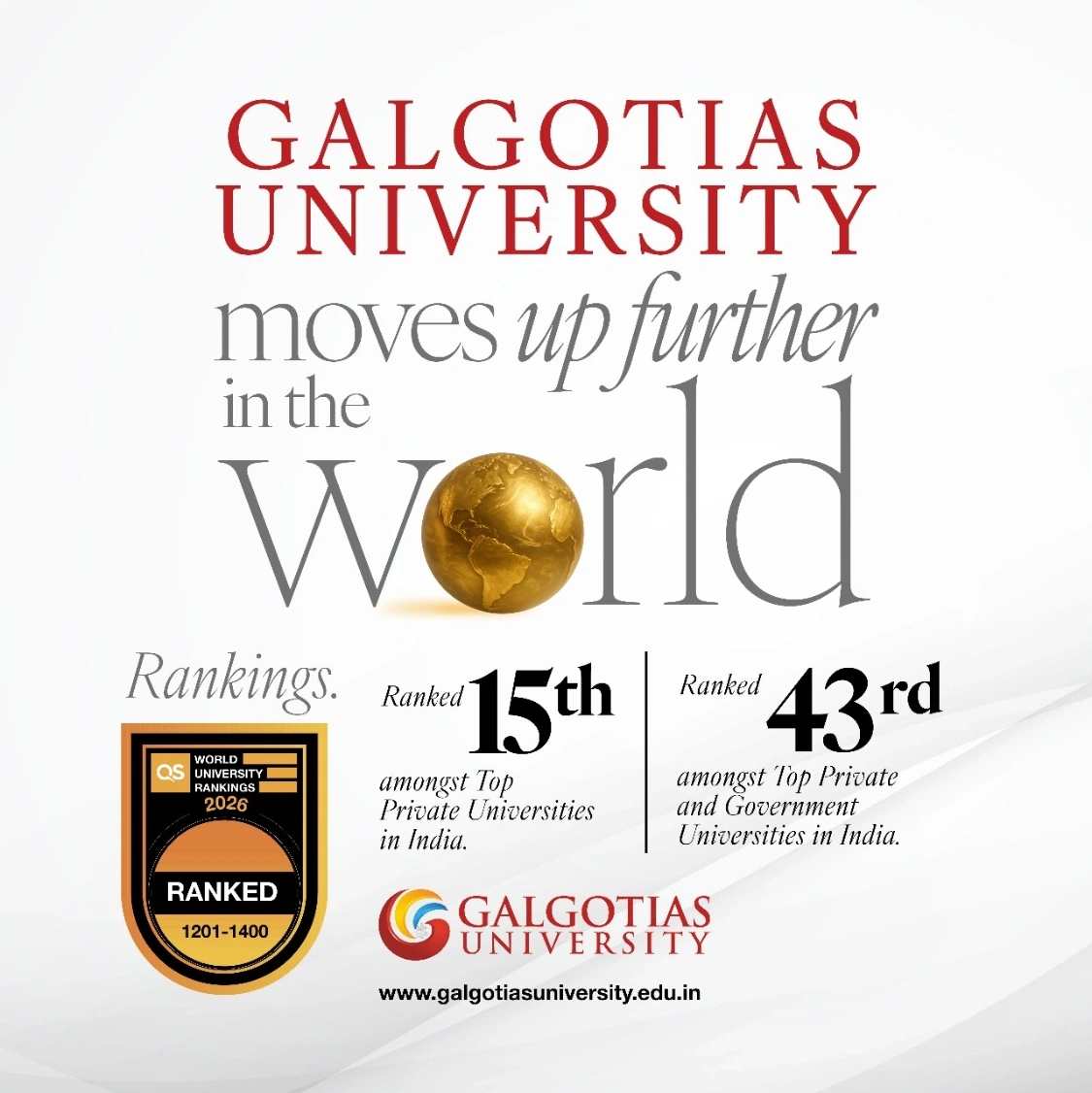 Online MBA Galgotias University Rank 4