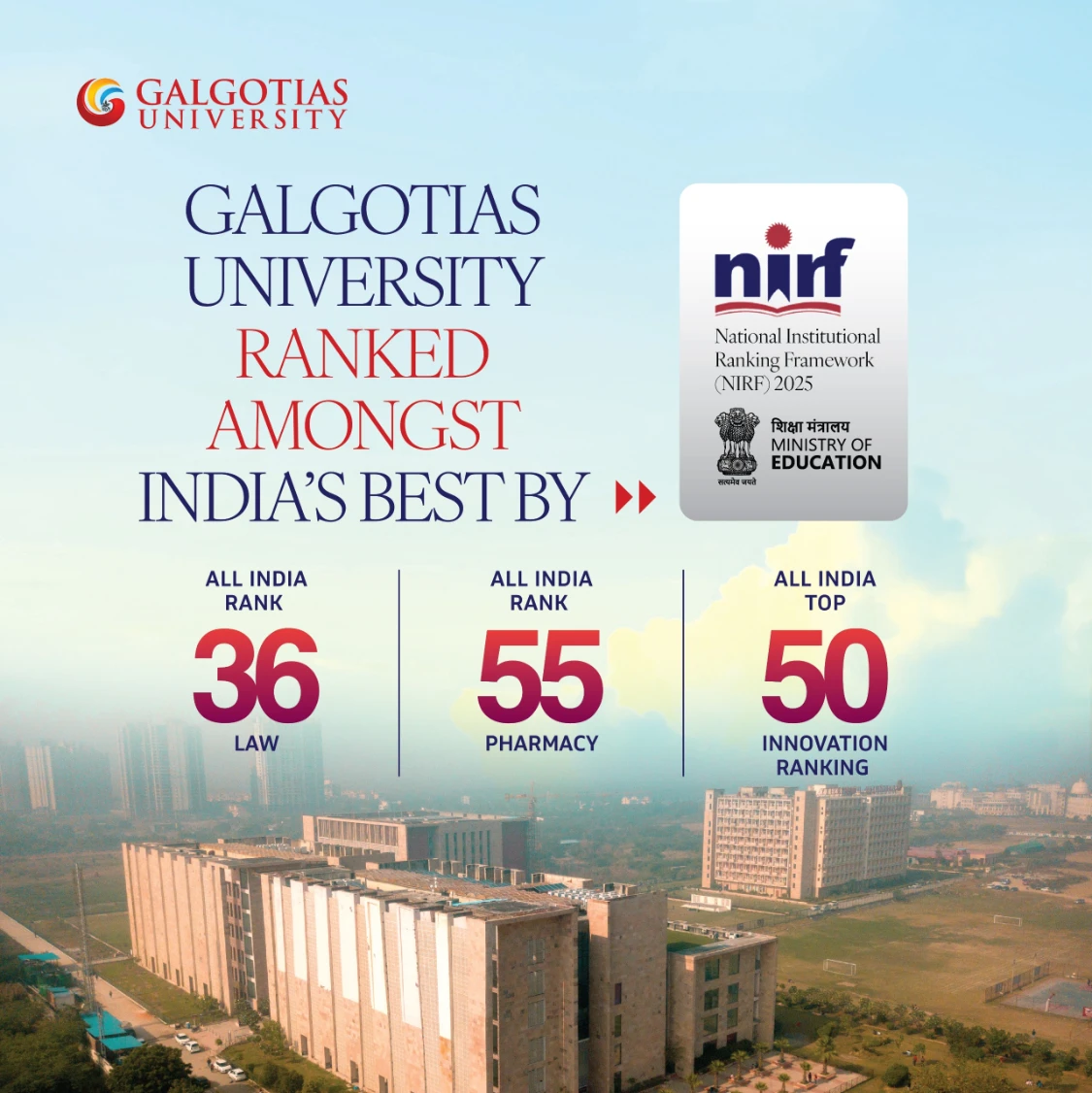 Online MBA Galgotias University Rank 2